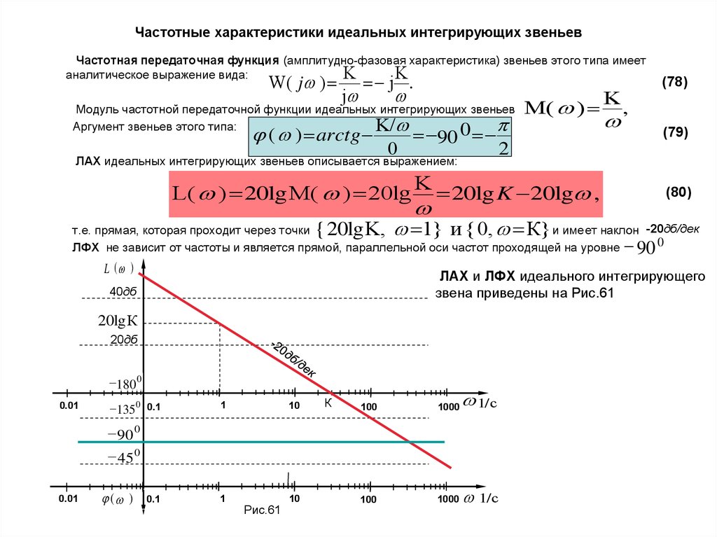 Модуль частоты. Частотные характеристики интегрирующего звена. Частотная характеристика идеального интегрирующего звена. Передаточная функция идеального интегрирующего звена. Передаточная характеристика интегрирующего звена.