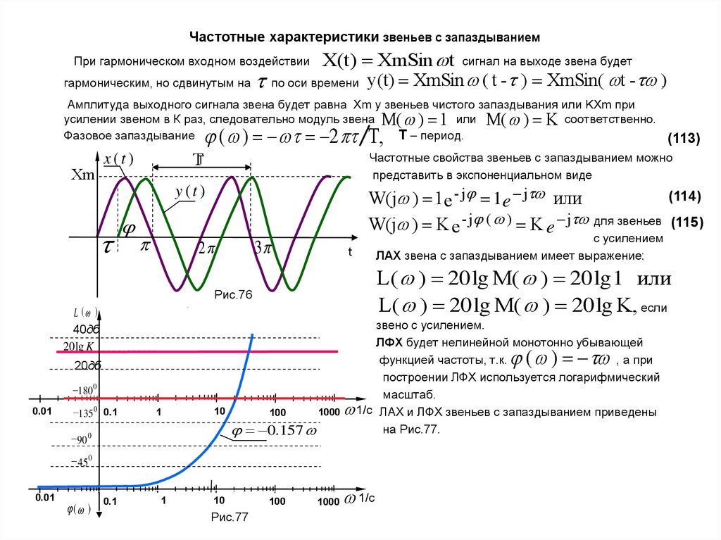 Амплитуда сигнала. Передаточная функция чистого запаздывания. Частотные и амплитудные характеристики интегральных цепей. Звено чистого запаздывания передаточная функция. Частотные характеристики линейных САУ.