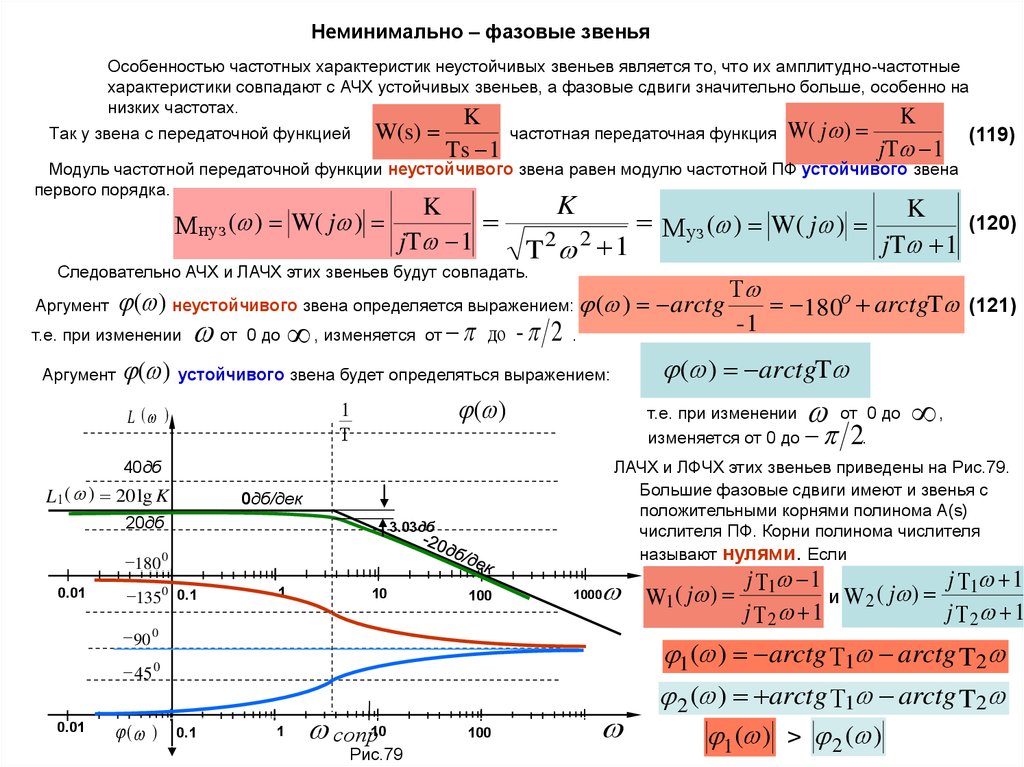 Частотные характеристики схем