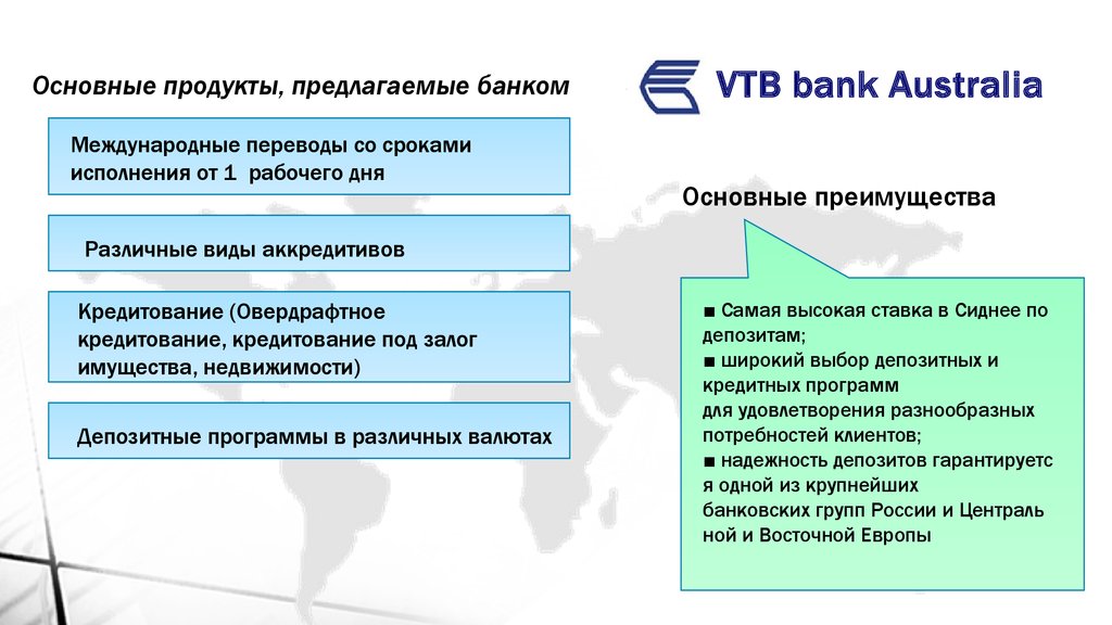 Маркетинговую стратегию выхода на рынок