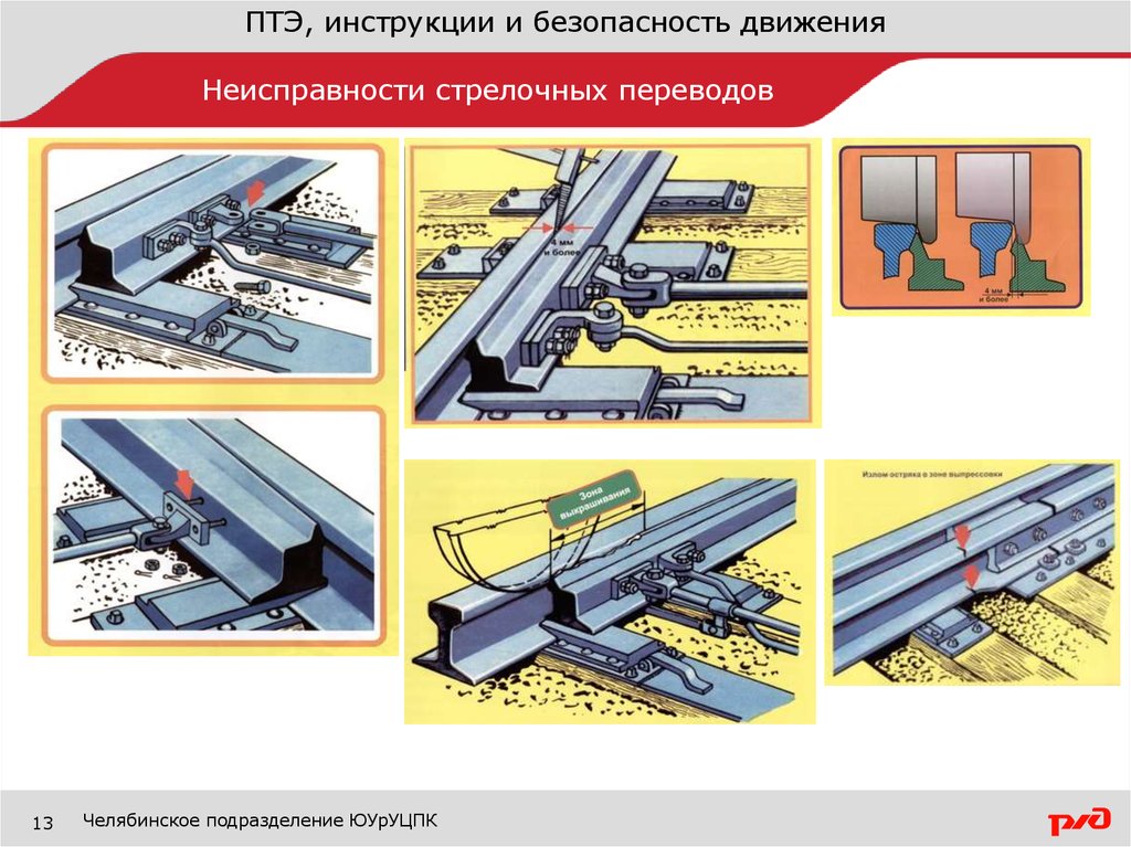 Неисправности переезда. Неисправности стрелочного перевода. Неиспрпвности стерлочных перевод. Неисправности стрелочного перевода на ЖД. Неисправности стрелочного привода.