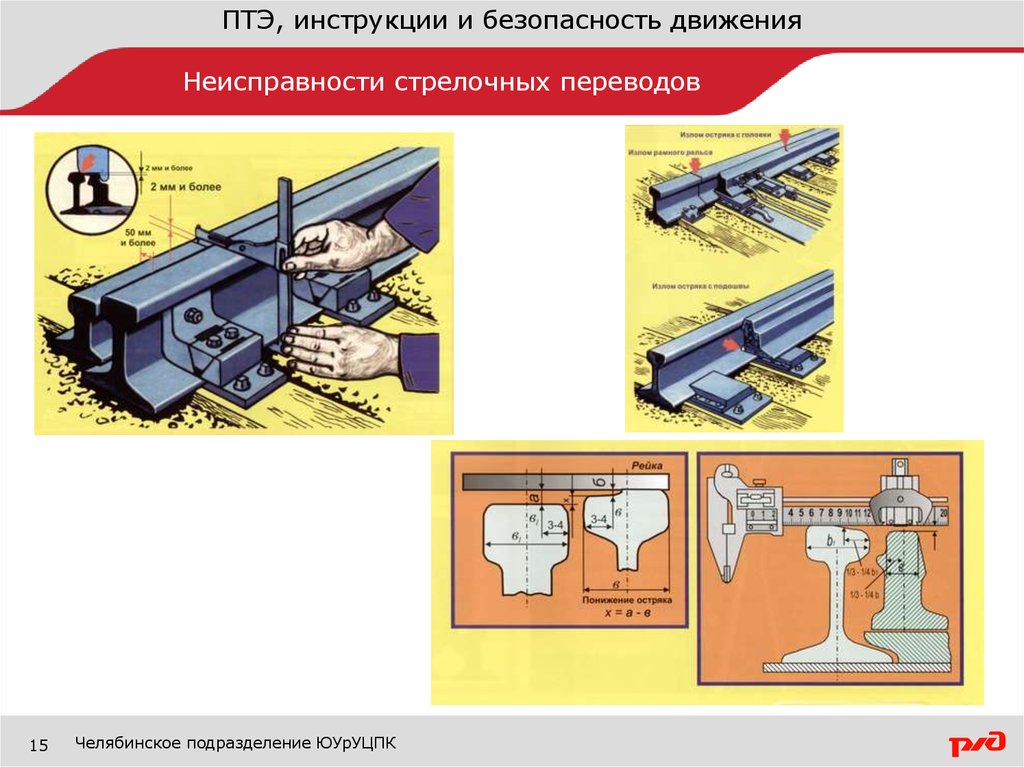 Неисправности пути. 12 Неисправностей стрелочного перевода. 11 Неисправностей стрелочного. 9 Неисправностей стрелочного перевода ПТЭ. Неисправности пути на ЖД по степени.