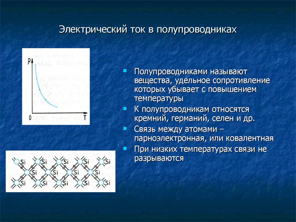 Электрический ток в полупроводниках применение полупроводниковых приборов 10 класс презентация