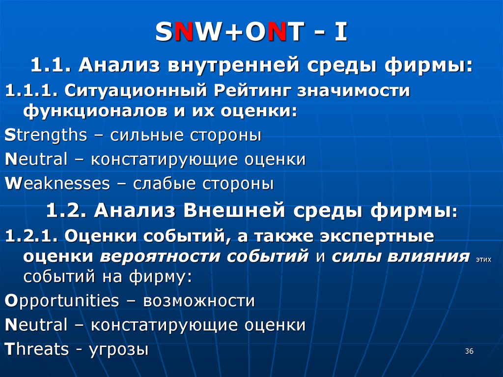 Snw анализ это