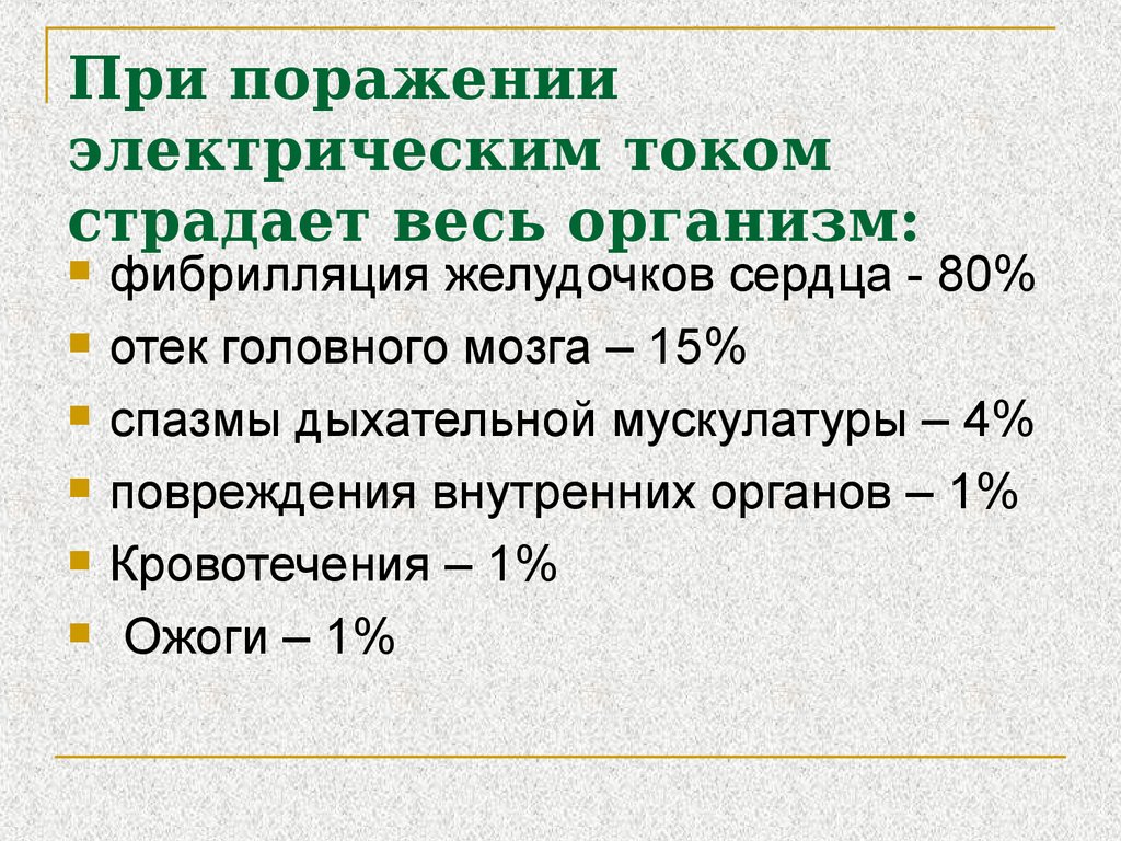 Первое поражение электрическим током. При поражении электрическим током страдает весь организм. Что такое фибрилляция сердца при поражении электрическим током. Что такое фибрилляция при поражении током. Фибрилляция от удара током.