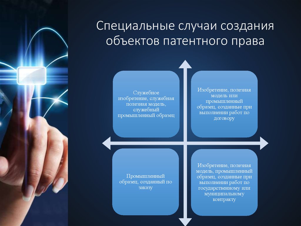 Полезный образец как объект патентного права