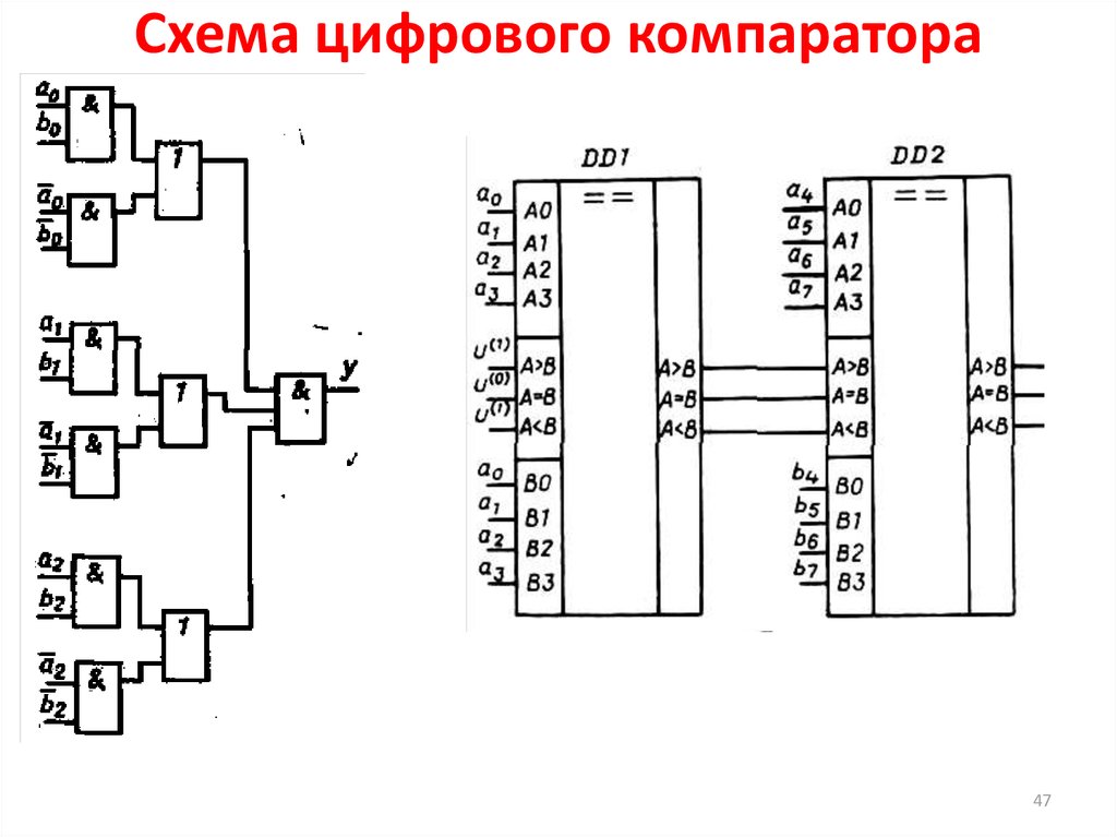 Двухразрядный компаратор схема