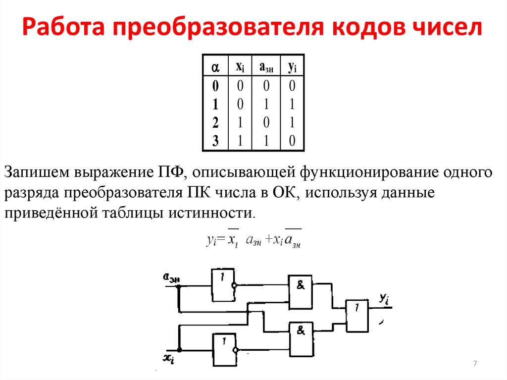 Схема преобразователя кодов