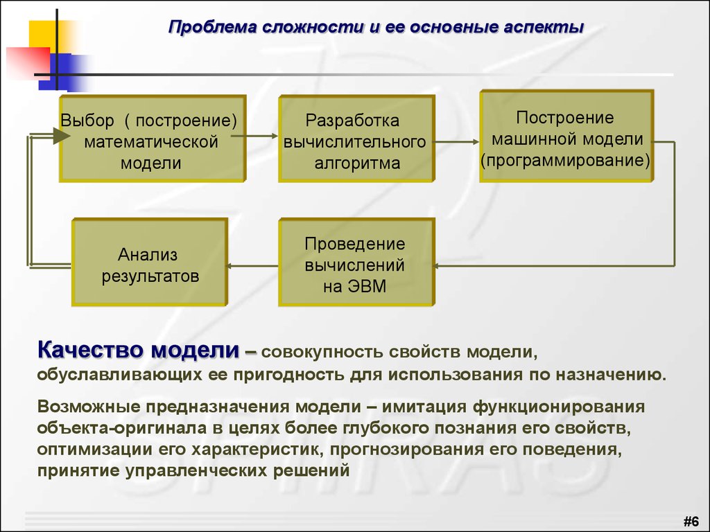 Основная дисциплина