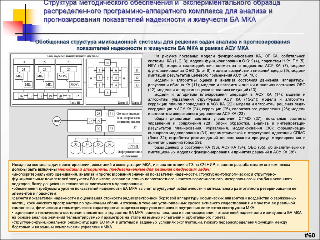 Испытуемый образец или испытываемый образец