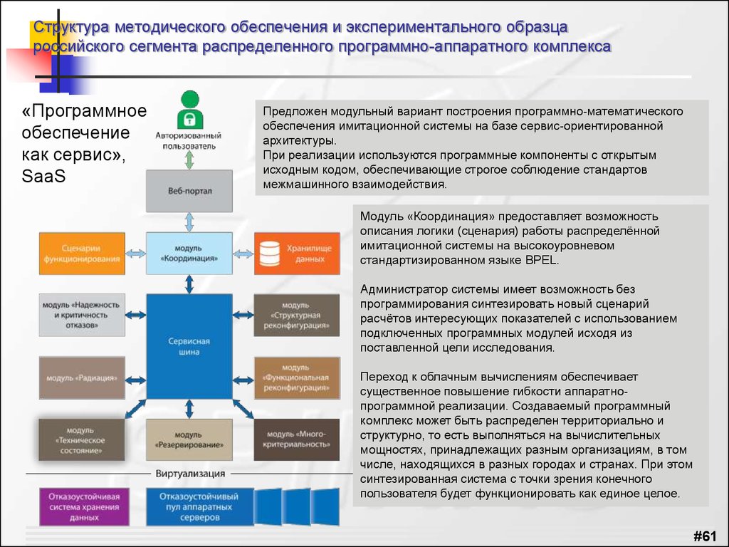 Создание опытного образца