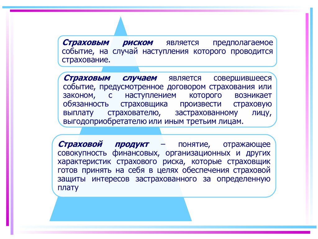 Сущность страхования. Суть страхования. Характеристика страхового случая. Характеристика страховых продуктов. Характер страхового события.