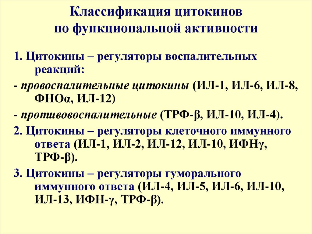 Классификация цитокинов презентация