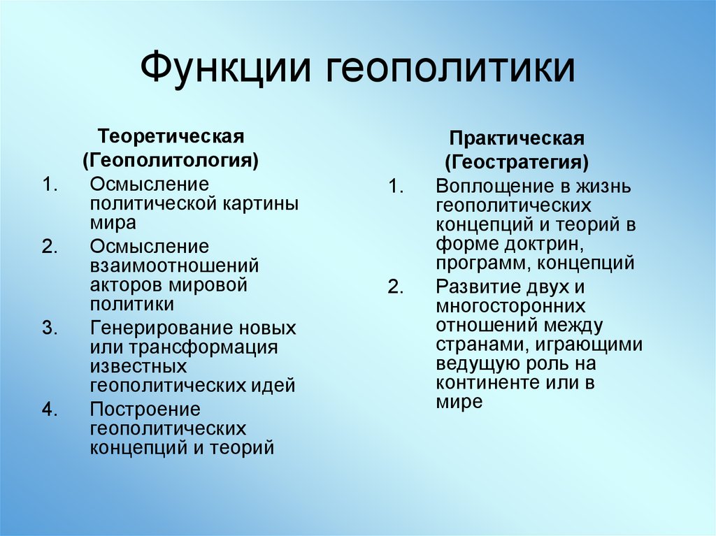 Цель геополитики