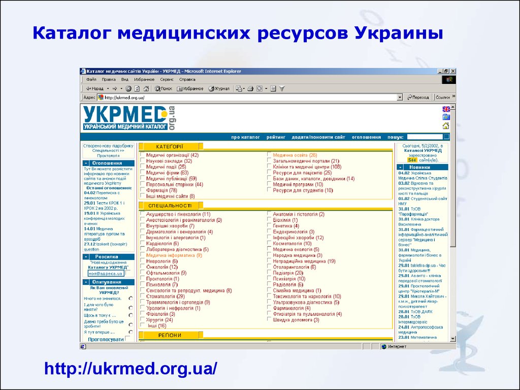 Ресурсы медицинской организации презентация