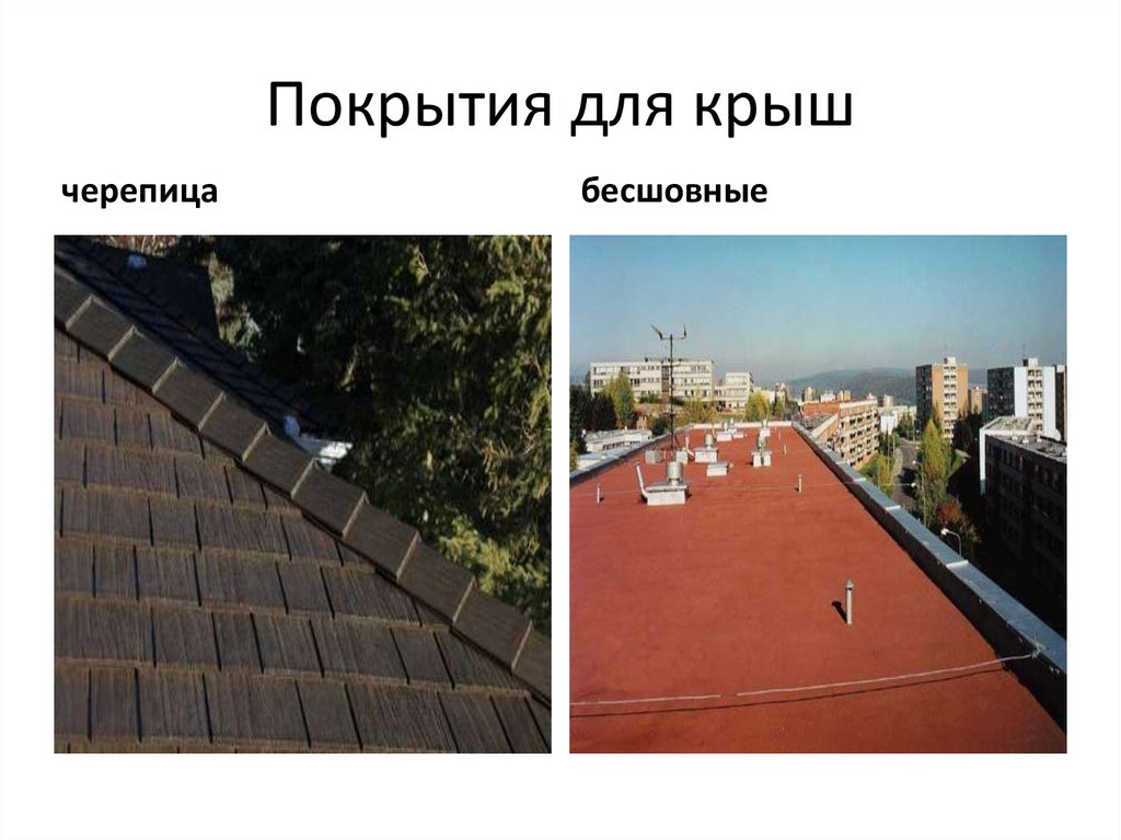 Покрытия для крыш