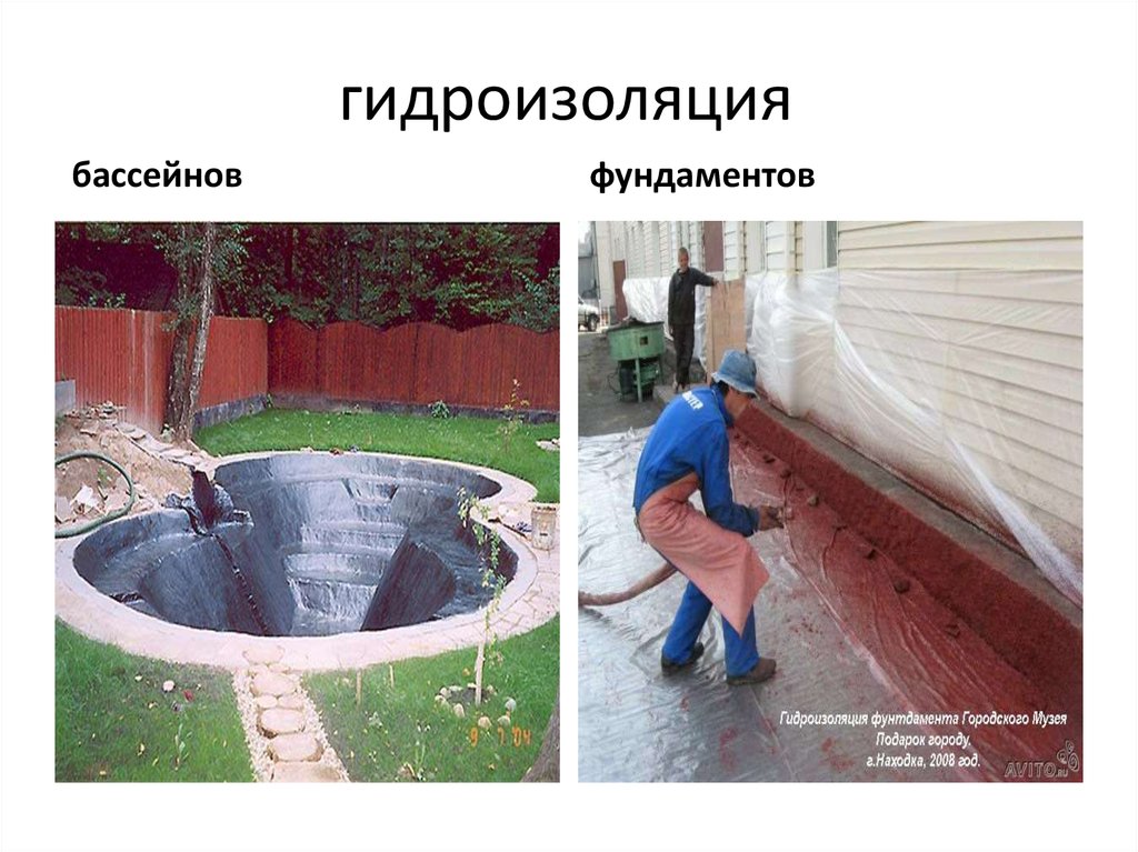 гидроизоляция