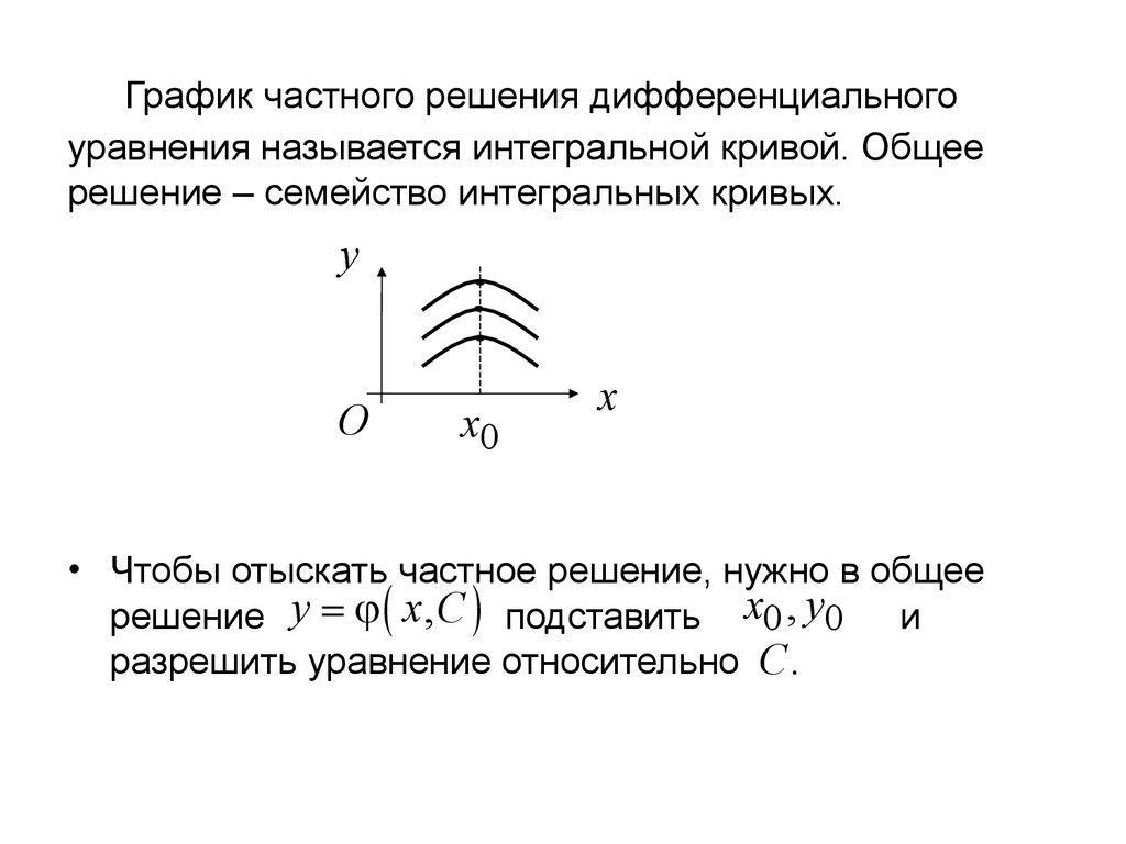 Исследовать особые точки дать чертеж расположения интегральных кривых на плоскости x y