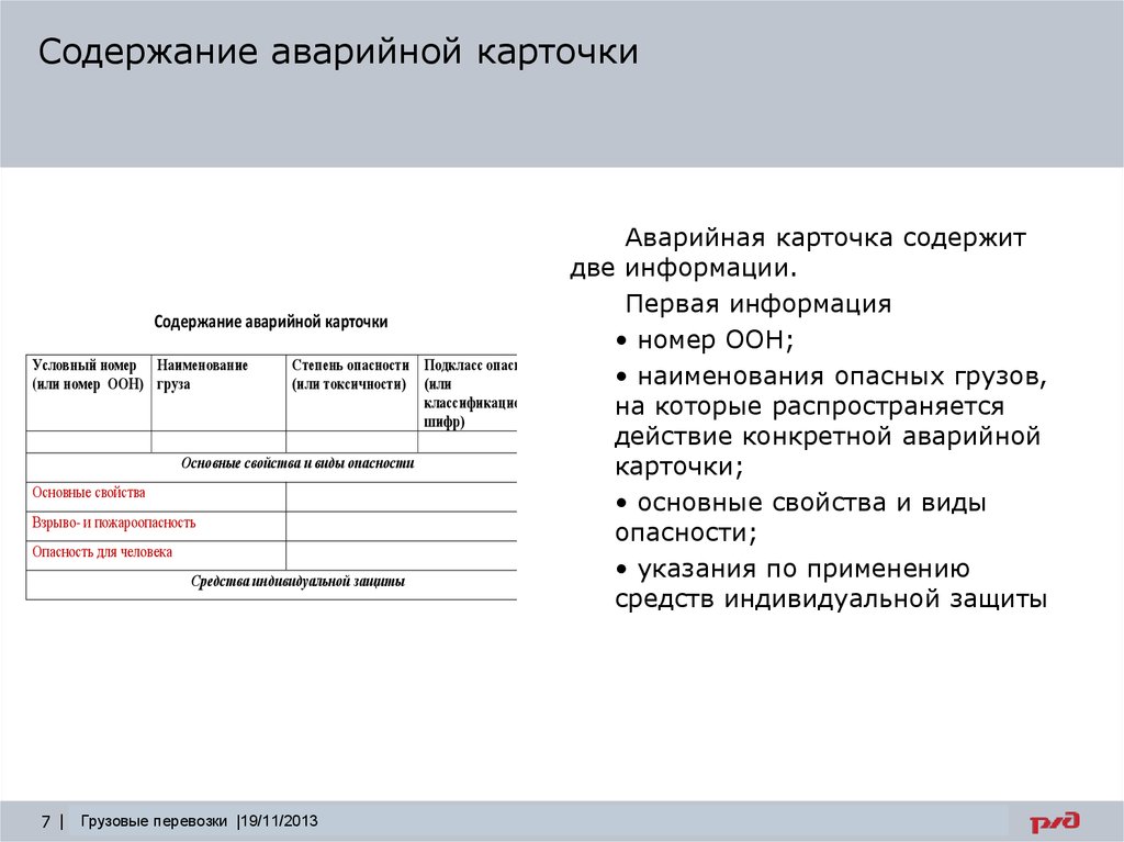 Образец аварийная карточка на опасный груз