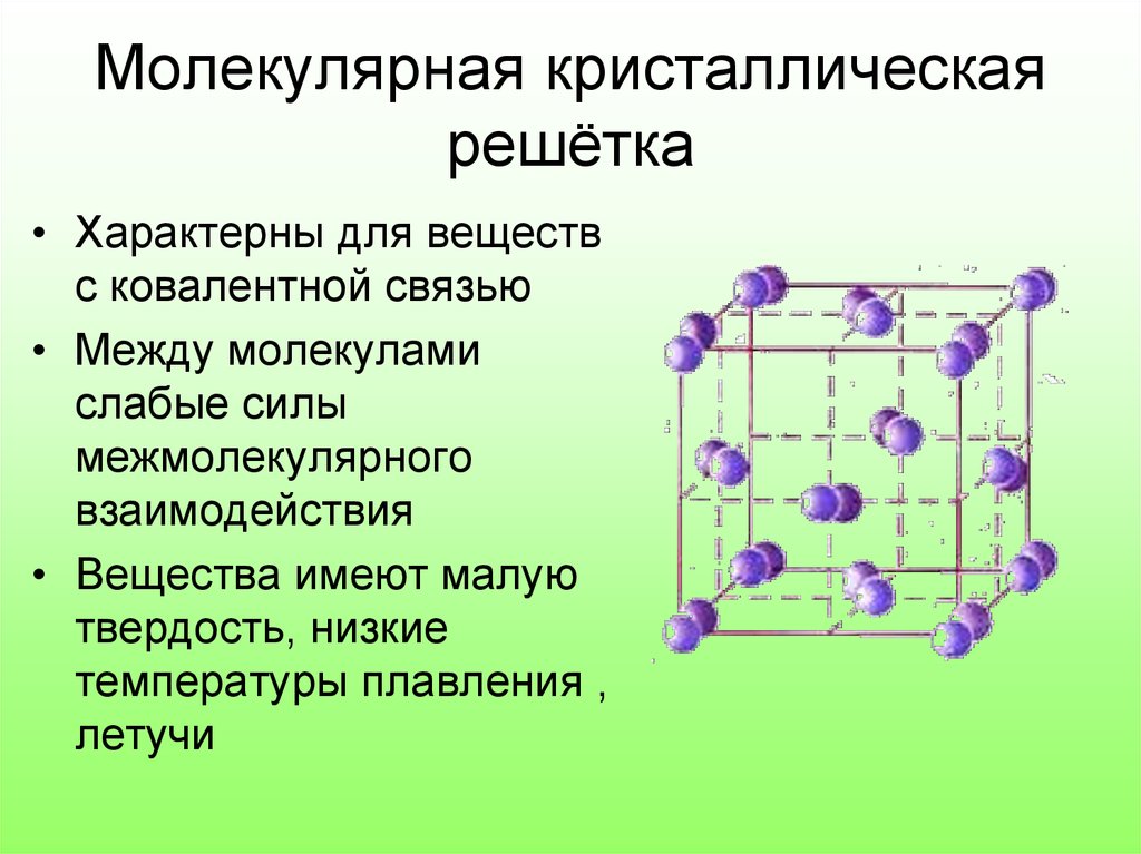 Молекулярная кристаллическая решетка хлора. Свойства молекулярной кристаллической решетки в химии. Со2 кристаллическая решетка. Металлическая кристаллическая решетка формула. Кристаллическая решетка структуры веществ.