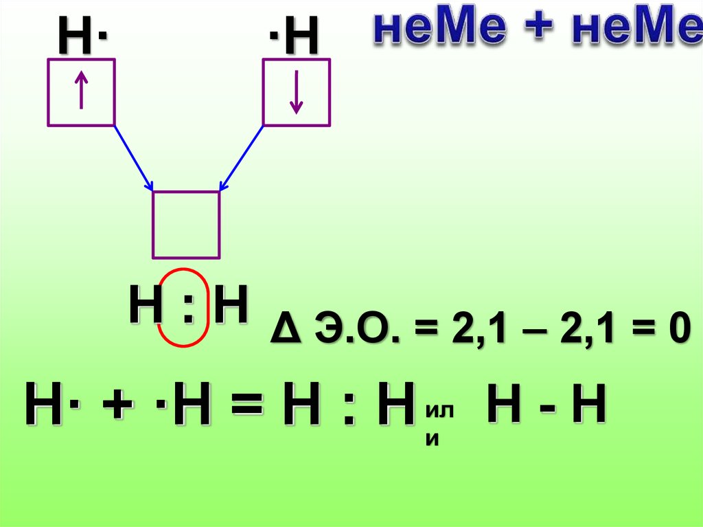 Ph3 ковалентная полярная связь схема