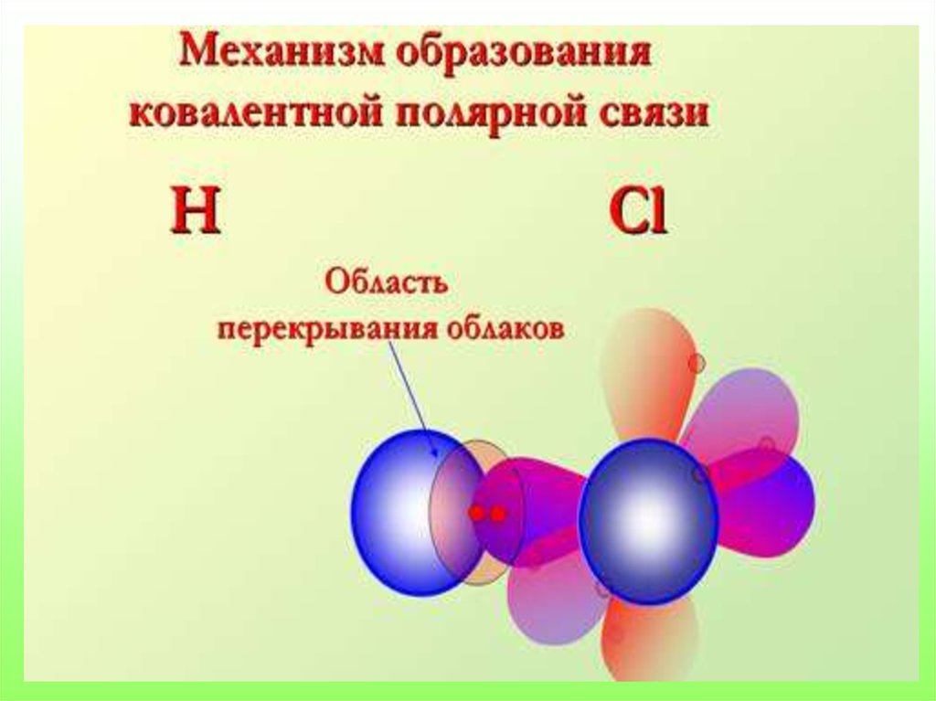 Ковалентная связь рисунок