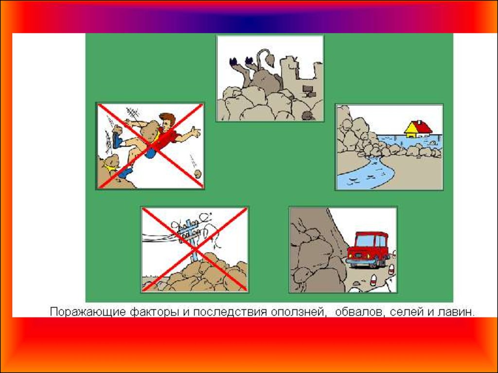 Угроза оползней и обеспечение безопасности населения презентация