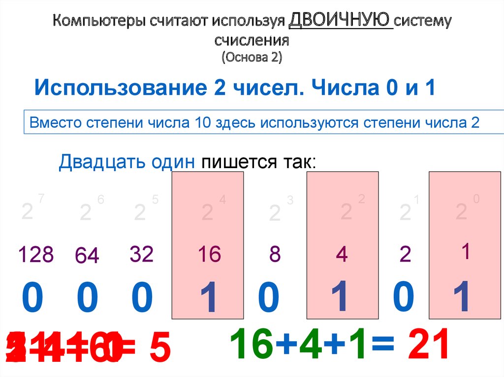 Воспользоваться считать. Почему в ПК используется двоичная система счисления?. Почему в компьютере используется двоичная система счисления. Как считать ПК. Тест 5 кодирование числовой информации системы счисления ответы.