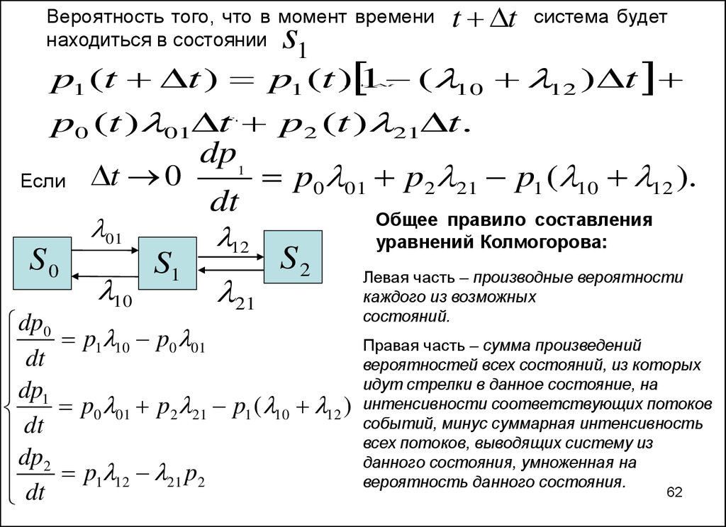 Состояние системы в определенный момент времени. Уравнения Колмогорова. Предельные вероятности состояний. Дифференциальные уравнения Колмогорова. Уравнение Колмогорова для вероятностей состояний. Система диф уравнений Колмогорова.