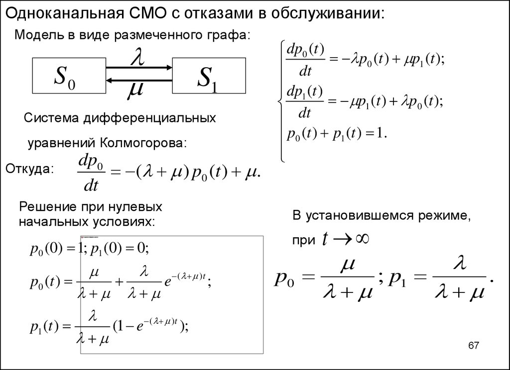 Задачи смо. Дифференциальные уравнения Колмогорова. Система диф уравнений Колмогорова. Одноканальная система с отказами. Система уравнений Колмогорова.
