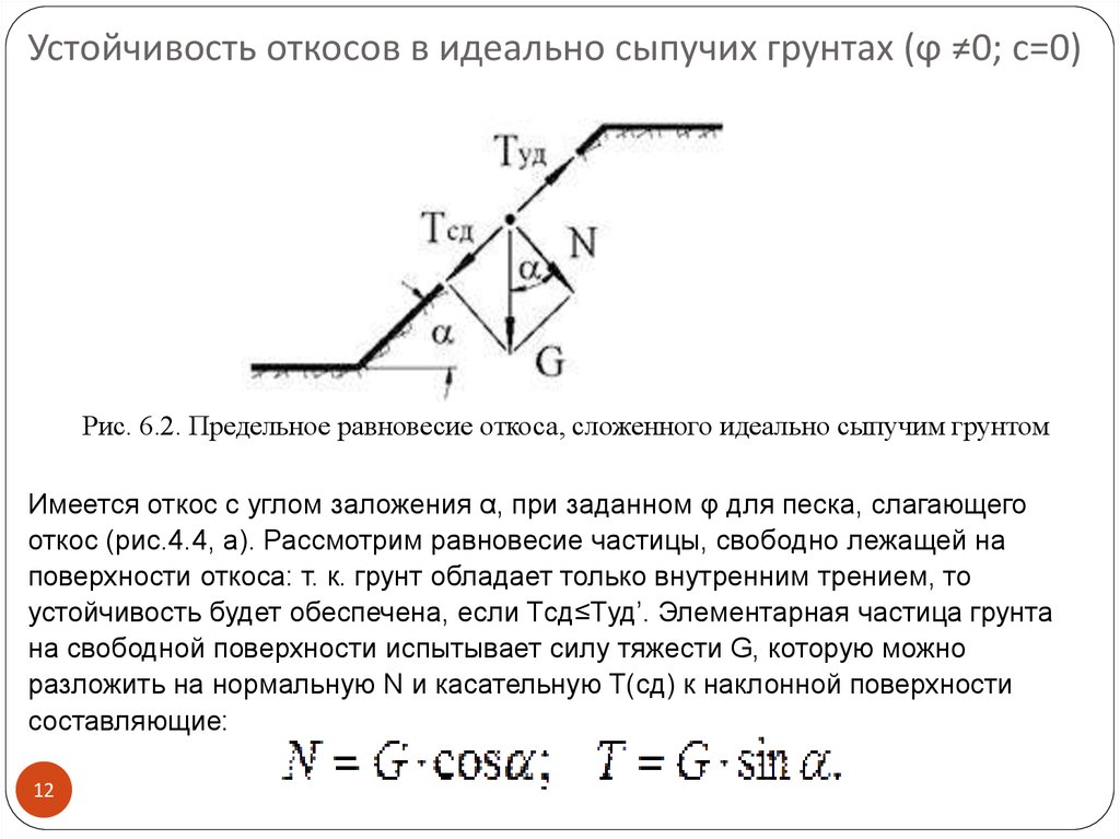 Реферат: Устойчивость откосов и склонов