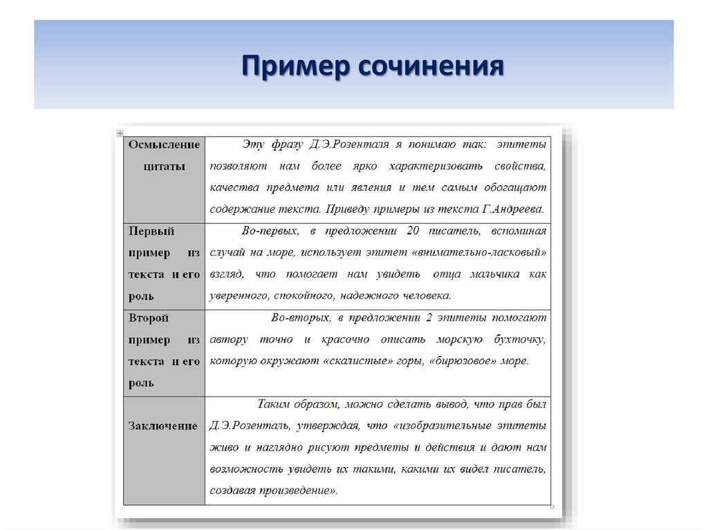 Образец сочинения по фотографии