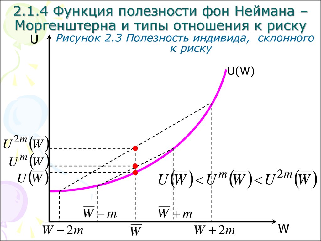 Теория моргенштерна. Функция полезности Неймана-МОРГЕНШТЕРНА. Функция ожидаемой полезности Неймана МОРГЕНШТЕРНА. Полезность фон Неймана-МОРГЕНШТЕРНА. Полезность индивида, склонного к риску.