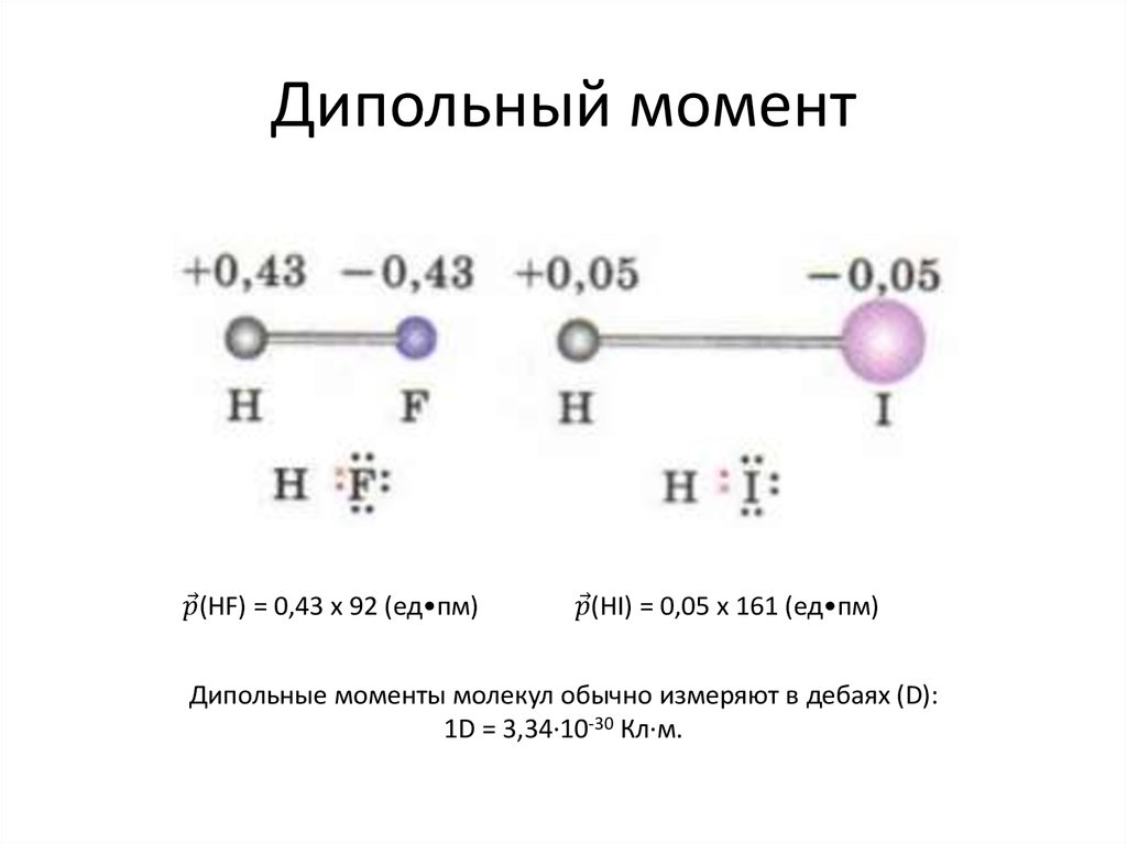 Дипольный момент заряда. Как определить дипольный момент молекулы. Дипольные моменты молекул таблица. Вычислить дипольный момент молекулы воды. Электрический дипольный момент молекулы воды.