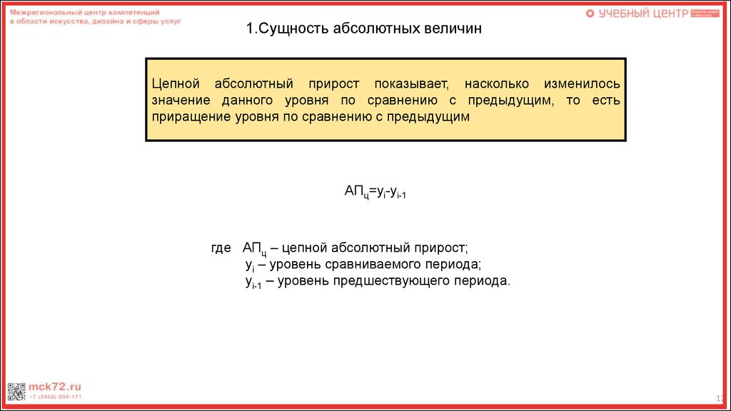 Абсолютно или обсалютно как пишется слово правильно