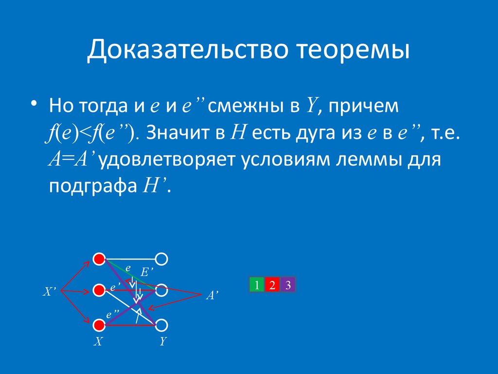 Теорема доказанная ученым. Доказательство теоремы. Ntjhtvf j uhfaf[. Доказать теорему Лемма. Теорема о графах.