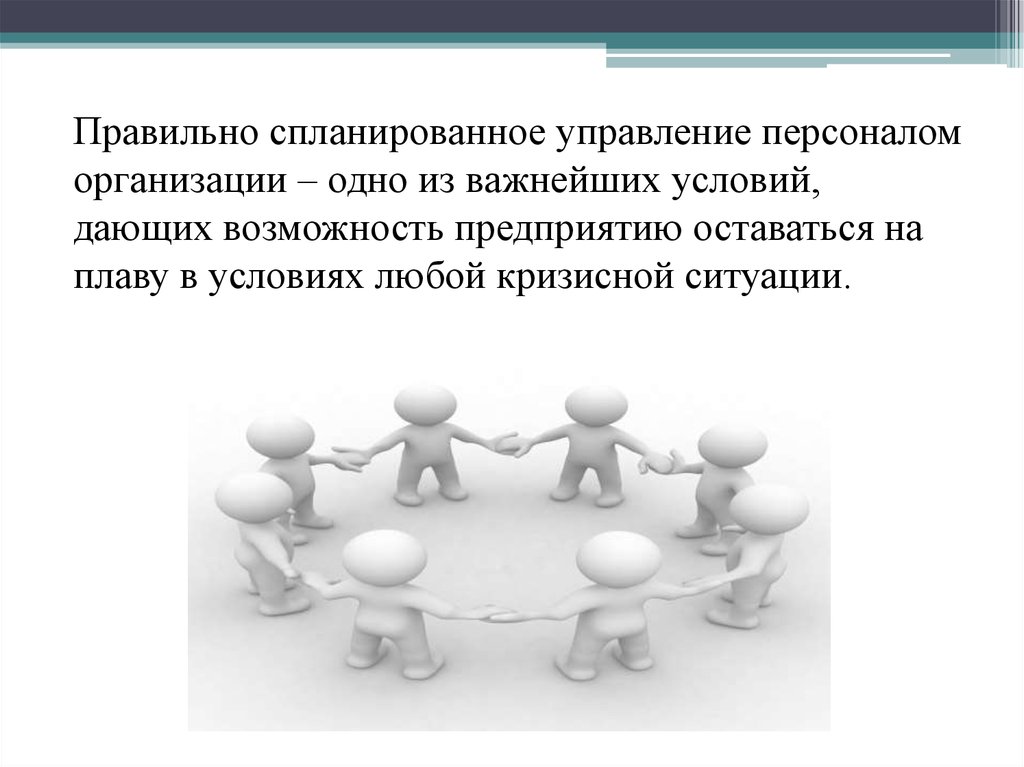 Управление персоналом организации презентация