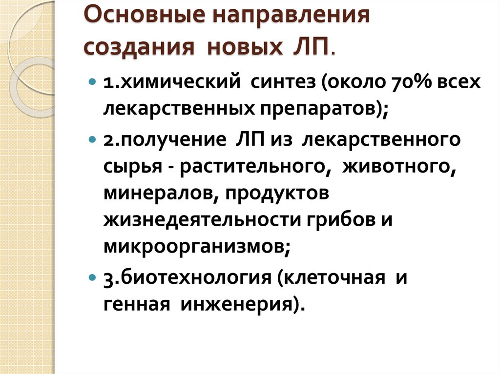 Пути изыскания новых лекарственных средств схема