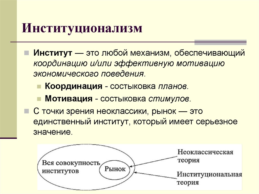 Обеспечение координации. Институциональная школа в экономике. Институционализм. Институциональная концепция. Теория институционализма в экономике.