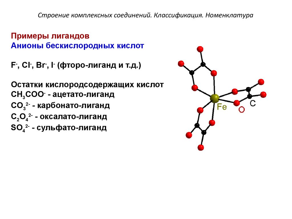 Схема образования соединений