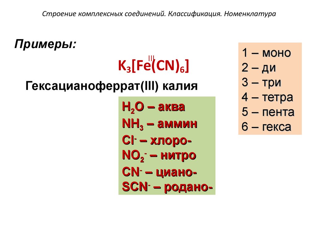 Определение стр. Химические формулы комплексных соединений. Строение номенклатура и классификация комплексных соединений. Названия лигандов в комплексных соединениях таблица. Структура комплексных соединений химия.