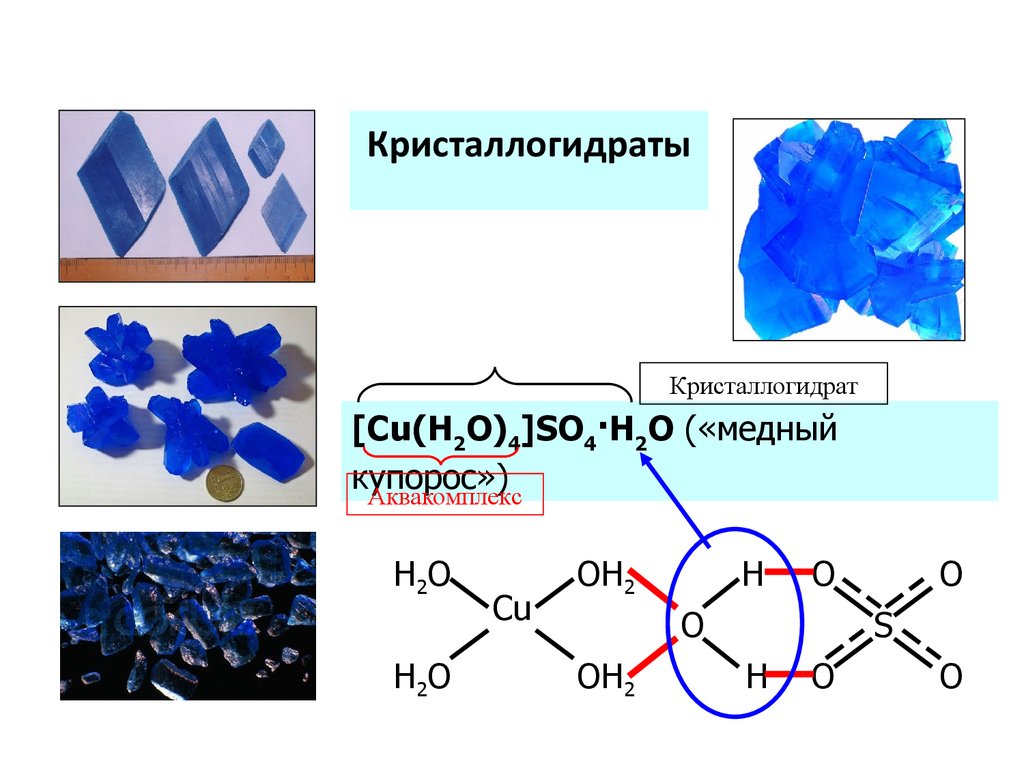 Cu h2o 4. Структура кристалла медного купороса. Медный купорос строение кристаллической. Медный купорос Кристаллы строение. Кристаллическая решетка кристалла медного купороса.