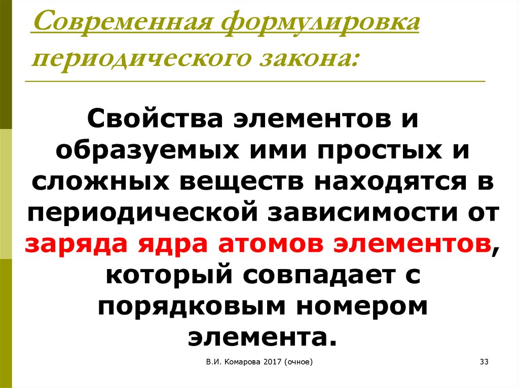 Графическое изображение периодического закона это