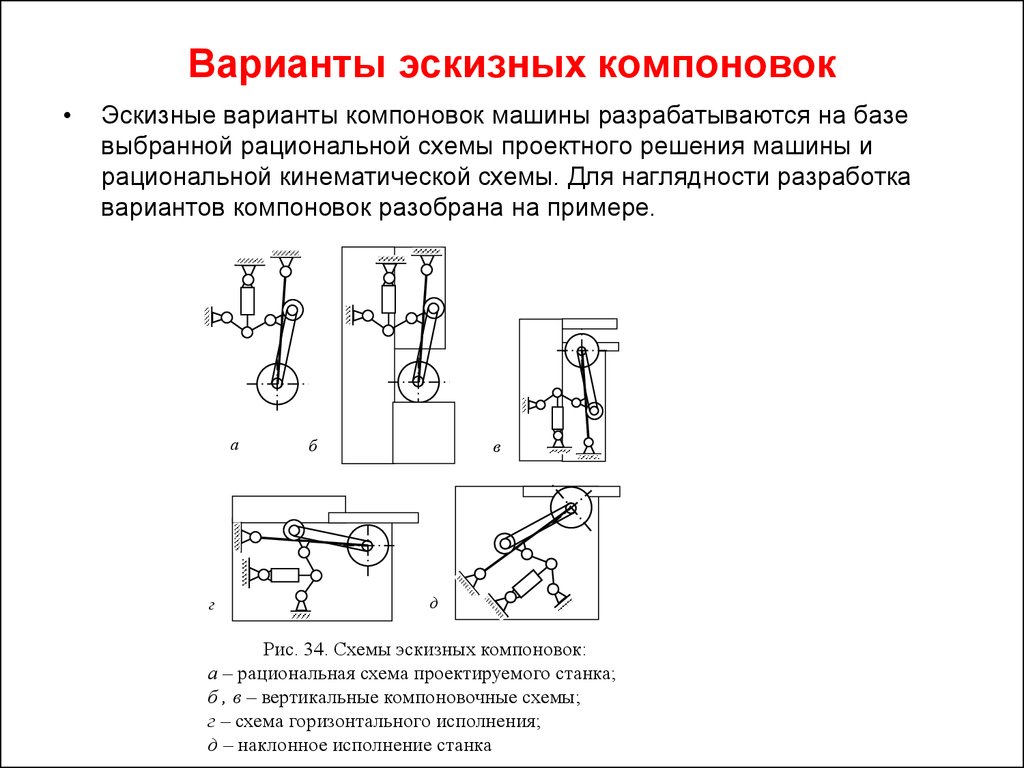 Что является основой для разработки эскизной схемы