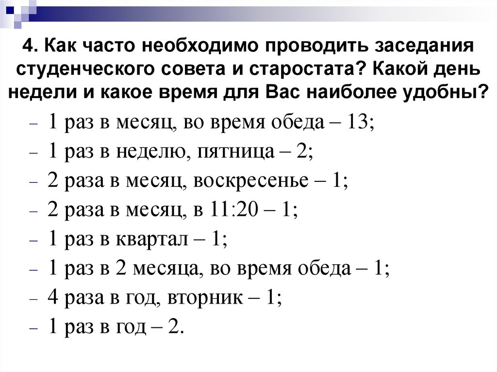 Как часто проводят. Совещания необходимо проводить как часто. Необходимо провести необходимое количество совещаний. Как часто должны проводить МИУД. Мнение как часто нужно проводить совещание.