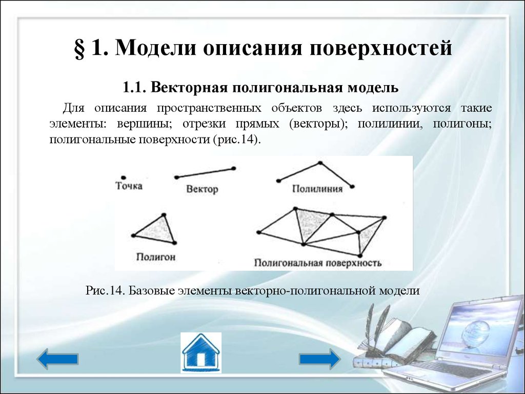 Объект здесь. Модели описания поверхностей. Описание поверхности. Способы описание поверхностей. Математическое описание поверхности.