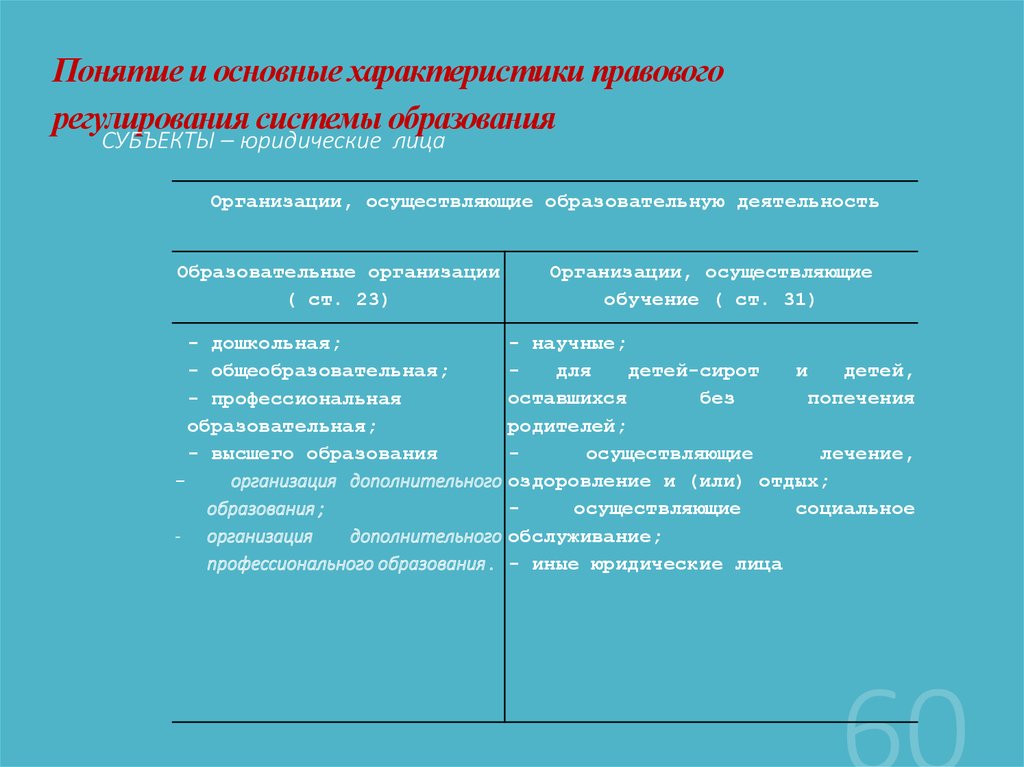 Общая правовая характеристика