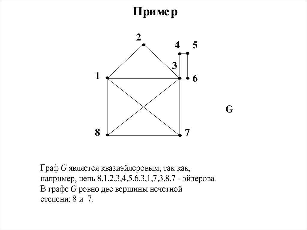 Эйлеровы и гамильтоновы графы деревья презентация