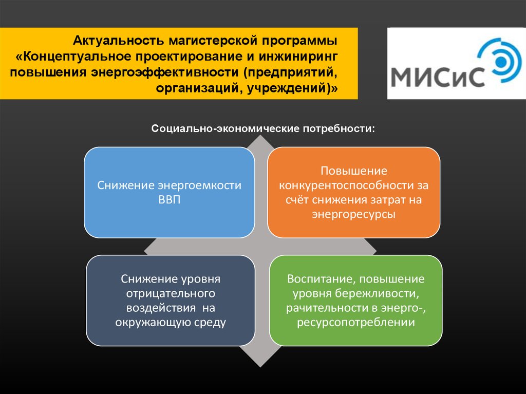 Проект энерго инжиниринг