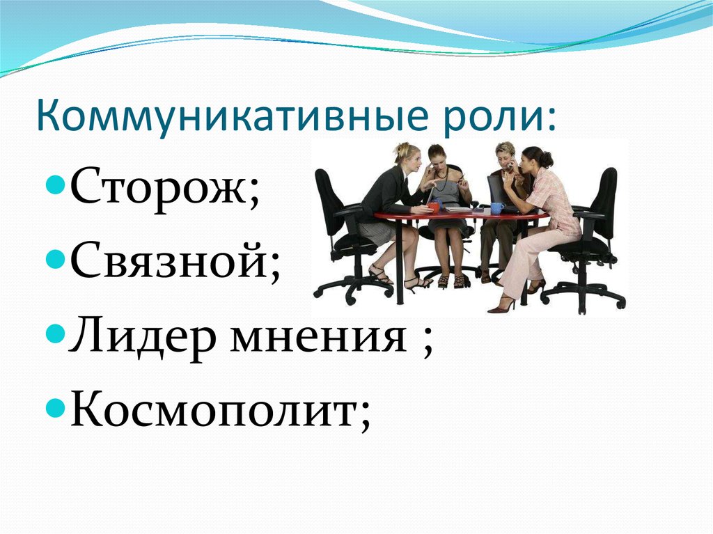 Коммуникативные роли